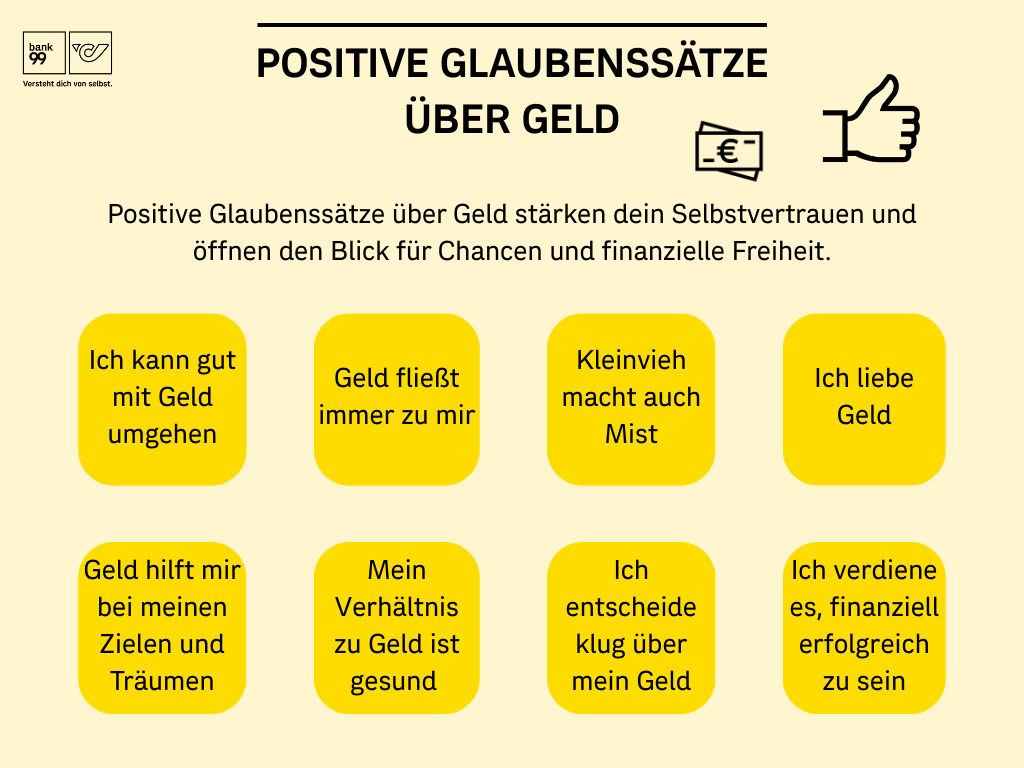 Infografik zeigt positive Glaubenssätze über Geld, die Umgang mit Geld beeinflussen können.