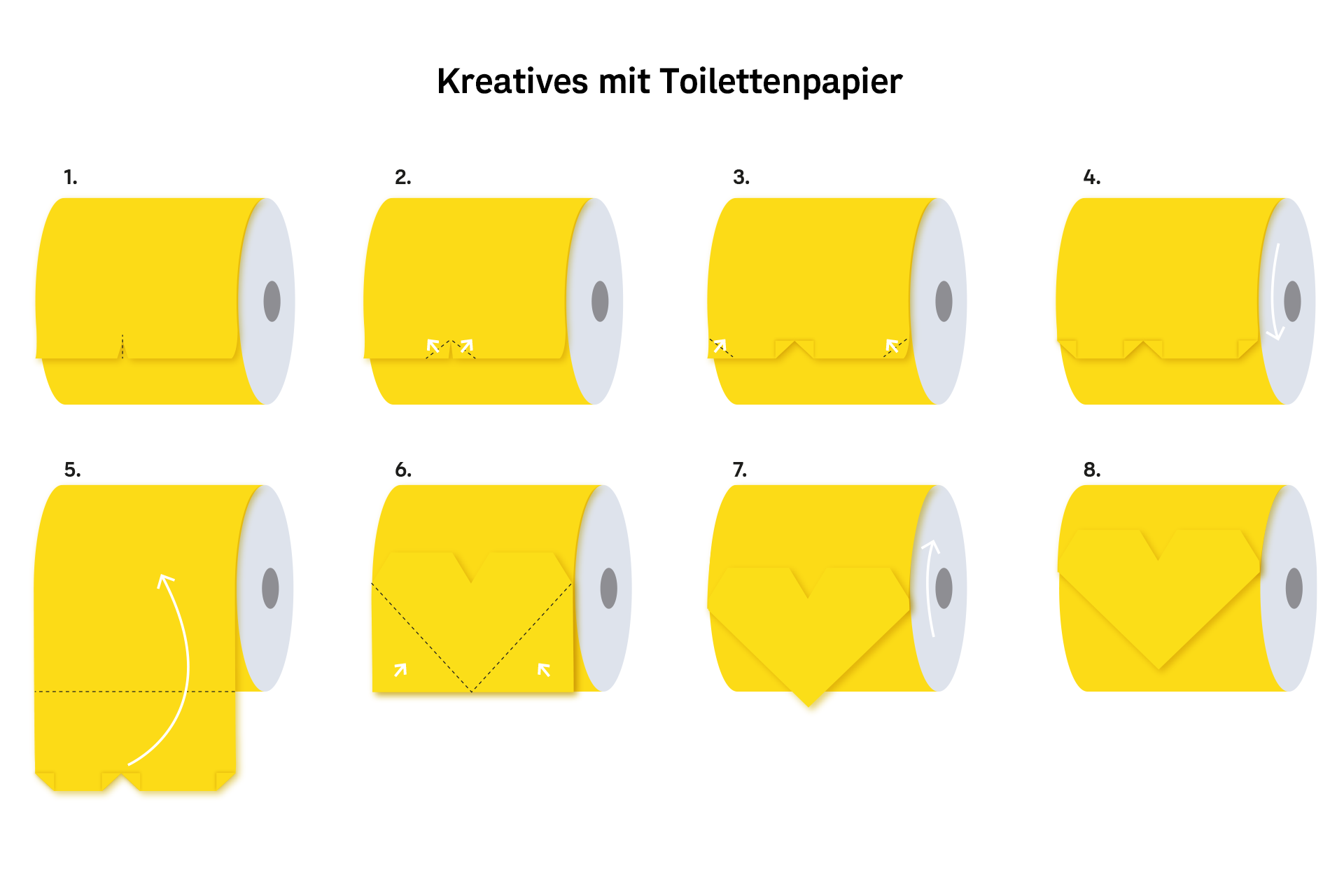 Grafik beschreibt kreative Faltanleitung für Toilettenpapier in 8 Schritten